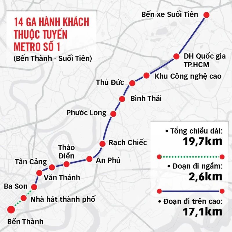 lo-trinh-metro-so-1 map